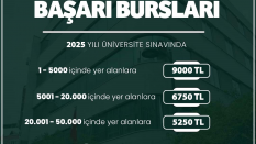 Ömer Öztürk Öğrenci Yurdumuzda Başarı Bursları İle Yanınızdayız!